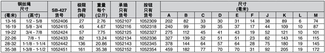 SB-427TB（螺栓、螺母、開口銷