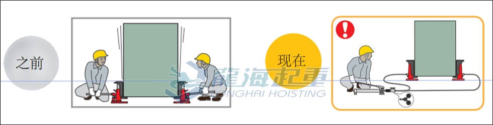 同步頂升兩個(gè)點(diǎn)，可以多靈活？