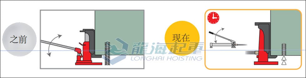 在空載上升過程中，可以有多快？
