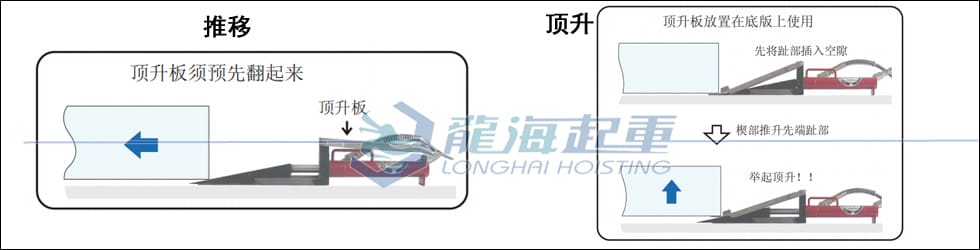 鷹牌楔式千斤頂在設(shè)備微調(diào)中有何優(yōu)勢(shì)？