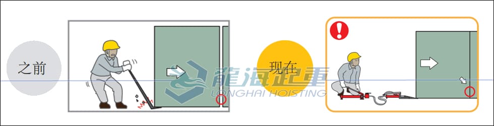 如何在微調(diào)設(shè)備的時(shí)候更加靈活？