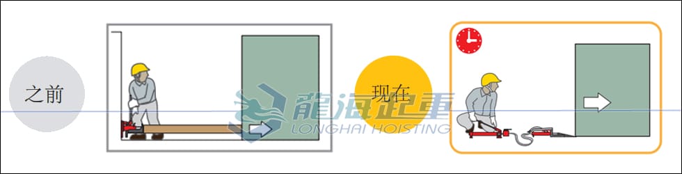 在微調(diào)設(shè)備時(shí)可以有多快？