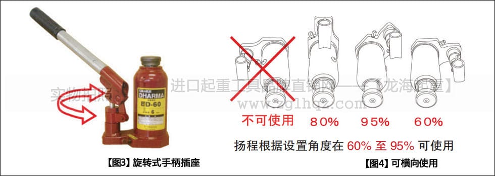 ED型EAGLE鷹牌立式千斤頂有何優(yōu)勢？