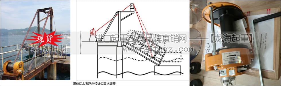 GM型maxpull手動(dòng)絞盤(pán)應(yīng)用案例
