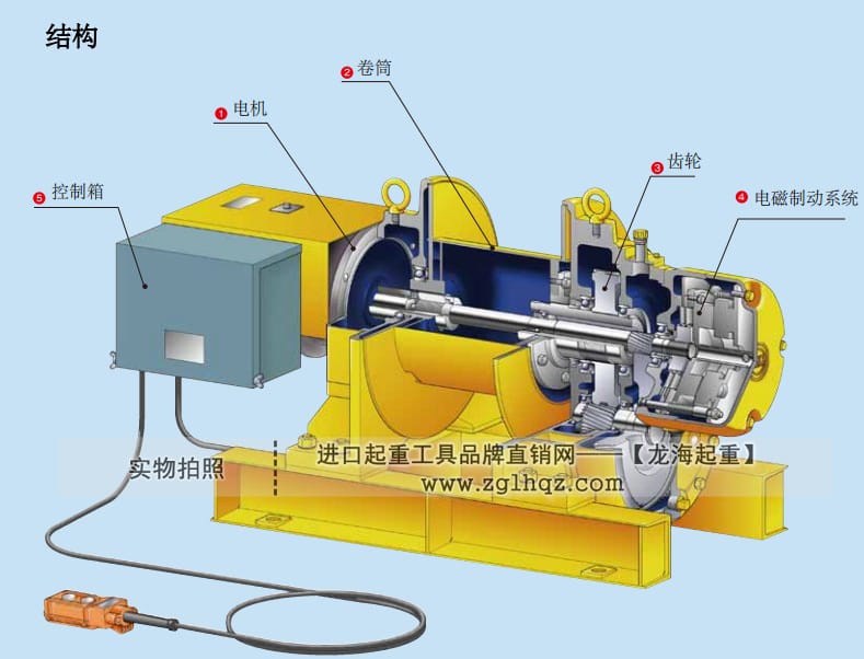 TKK電動卷揚(yáng)機(jī)結(jié)構(gòu)圖及介紹